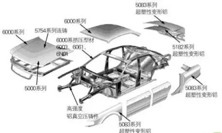 第一电动网新闻图片