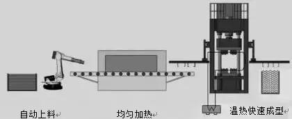 第一电动网新闻图片