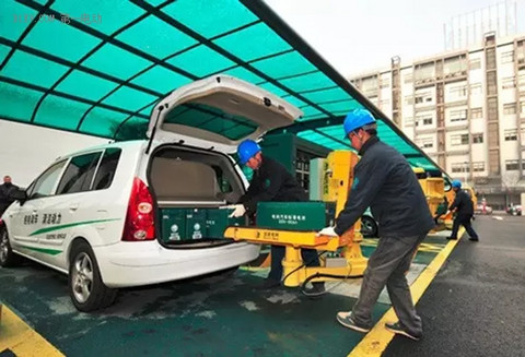 电动汽车可更换电池系统
