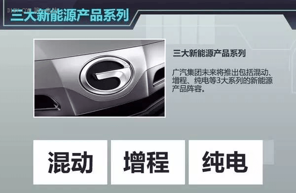 第一電動(dòng)網(wǎng)新聞圖片