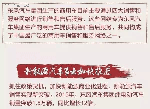 第一电动网新闻图片