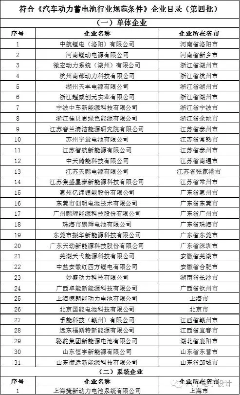 第一电动网新闻图片