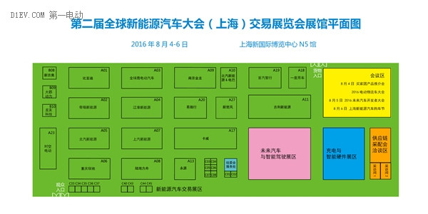 引领变革力促交易！第二届全球新能源汽车大会(上海)交易展盛大开幕