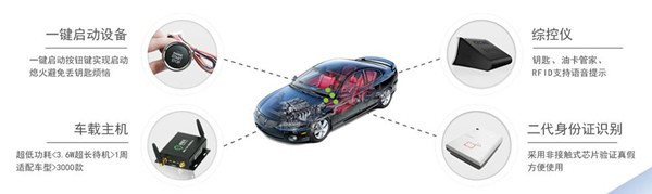 未來汽車開發(fā)者路演 | 楊洋：微租車讓分時(shí)共享成為百姓出行選擇之一