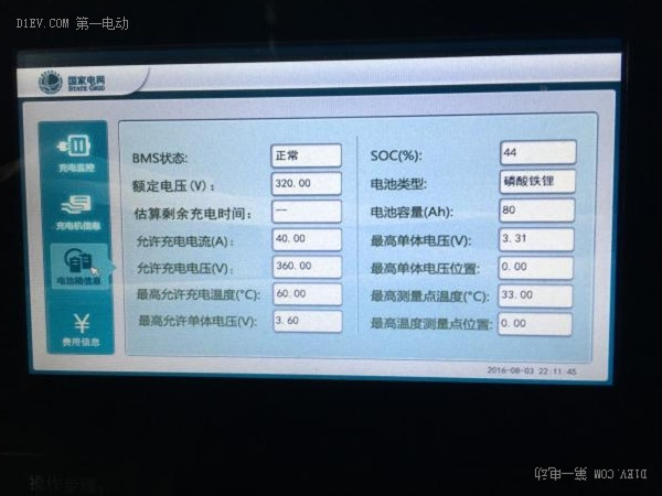 第一電動網新聞圖片