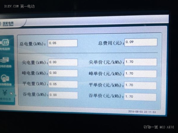 第一電動網新聞圖片