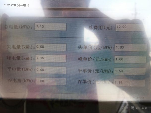 第一電動網新聞圖片