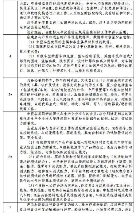 工信部公開征求對《新能源汽車生產(chǎn)企業(yè)及產(chǎn)品準(zhǔn)入管理規(guī)定（修訂征求意見稿）》的意見