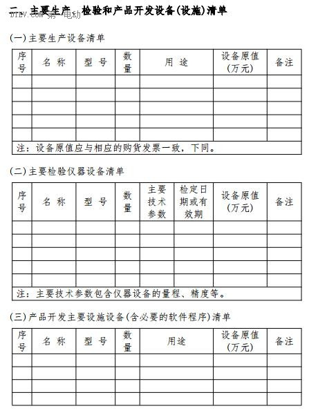 工信部公开征求对《新能源汽车生产企业及产品准入管理规定（修订征求意见稿）》的意见