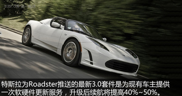 特斯拉電動汽車
