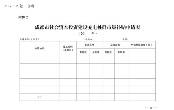 成都发布2016新能源汽车充电基础设施补贴标准 最多可达500万