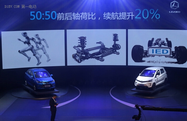 電動(dòng)汽車新引擎——雷丁“雙子星”新品閃耀問世