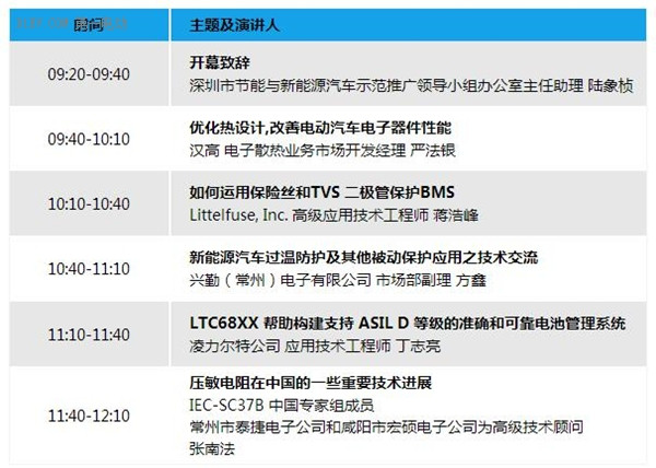 立即報(bào)名！華南電動(dòng)汽車高峰論壇開幕進(jìn)入倒計(jì)時(shí)！