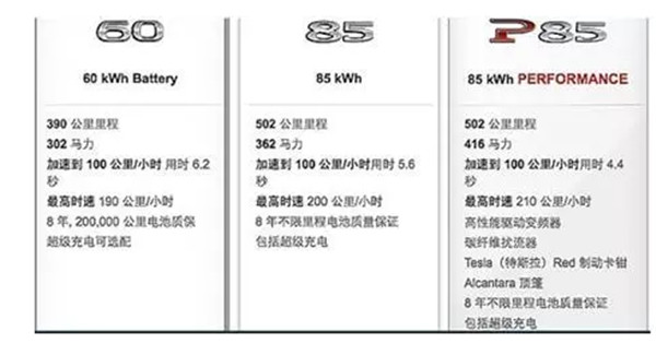 正本清源：新能源汽車要不要發(fā)展？怎么發(fā)展？