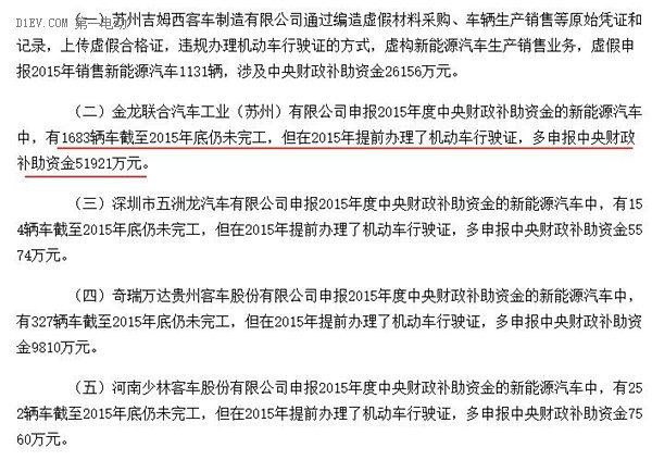 这家排名前三的新能源客车企业，竟然成了骗补金额最大的典型