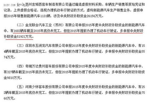 这家排名前三的新能源客车企业，竟然成了骗补金额最大的典型