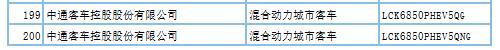 第288批新車(chē)申請(qǐng)公告發(fā)布 覆蓋407款新能源車(chē)型及底盤(pán)產(chǎn)品