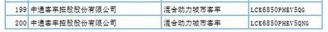 第288批新车申请公告发布 覆盖407款新能源车型及底盘产品