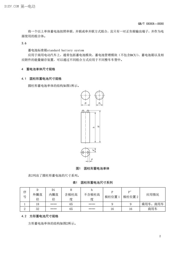 电动汽车动力蓄电池产品规格尺寸征求意见稿出台