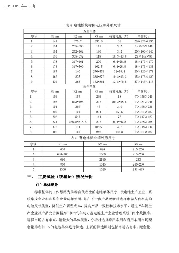 电动汽车动力蓄电池产品规格尺寸征求意见稿出台