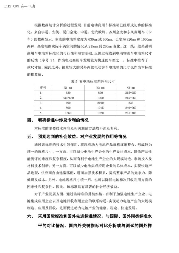 电动汽车动力蓄电池产品规格尺寸征求意见稿出台