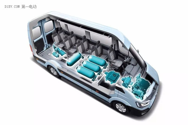 H350氫動力概念車