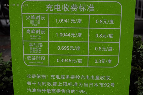 畅的科技北京大兴居然之家充电站正式启动 34根桩落户枣园