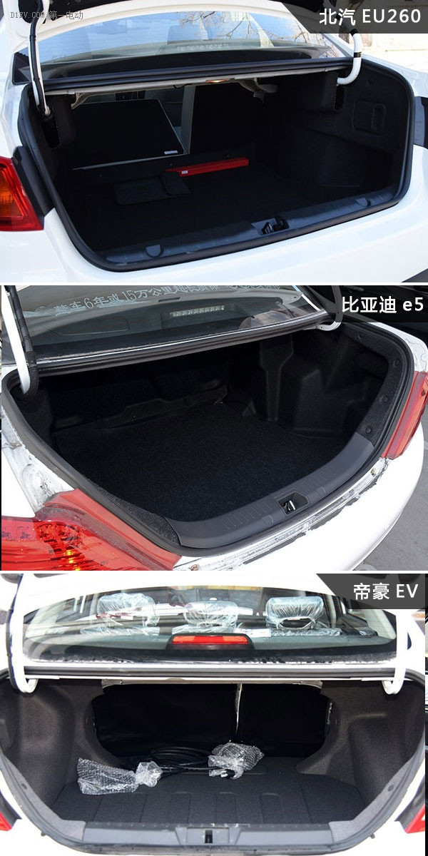 北汽EU260樂(lè)途plus版競(jìng)品分析 空氣調(diào)節(jié)/定位服務(wù)是亮點(diǎn)