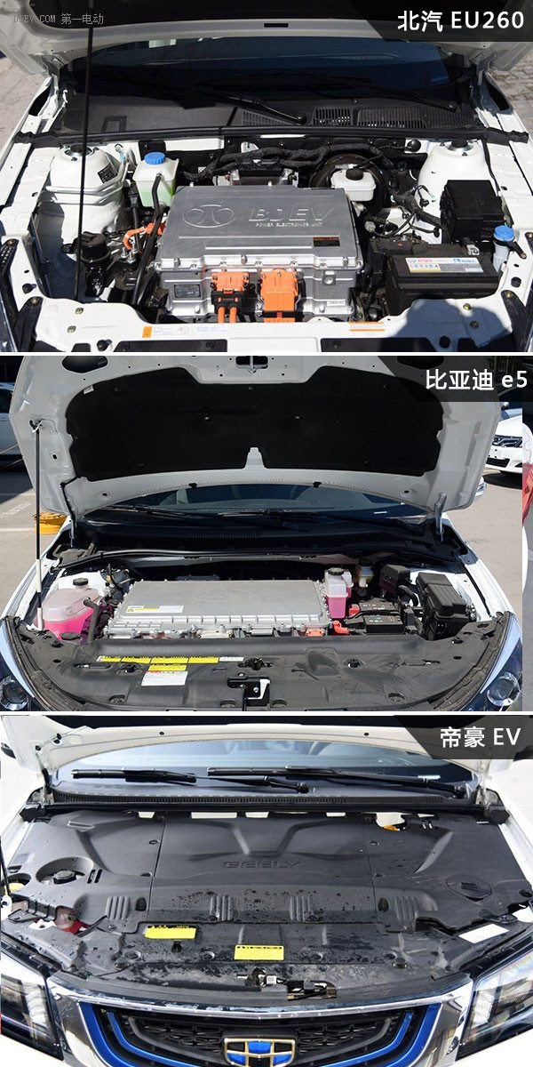 北汽EU260樂(lè)途plus版競(jìng)品分析 空氣調(diào)節(jié)/定位服務(wù)是亮點(diǎn)