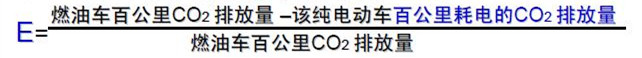 杨裕生：过度补贴妨碍市场化，给中国的积分制支8招儿