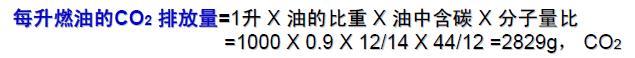 杨裕生：过度补贴妨碍市场化，给中国的积分制支8招儿