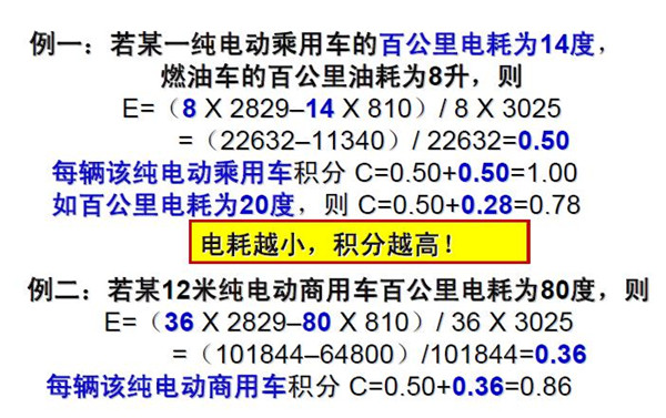 第一電動網(wǎng)新聞圖片