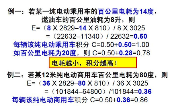 第一电动网新闻图片