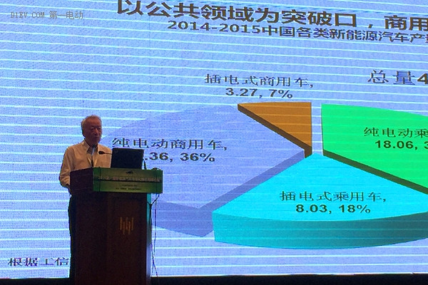 王秉剛：新能源汽車尚未進(jìn)入快速發(fā)展期，可從八個(gè)方面推動(dòng)市場(chǎng)化