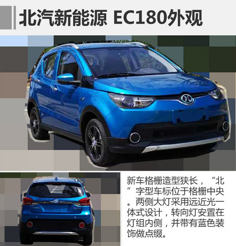 北汽微型电动车10月上市 续航达250公里