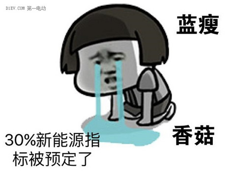 云轨开通丨再造一个千亿比亚迪！中国智造，崛起！