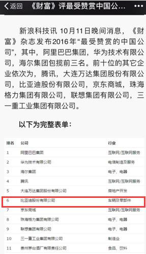 云轨开通丨再造一个千亿比亚迪！中国智造，崛起！