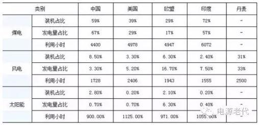 第一电动网新闻图片