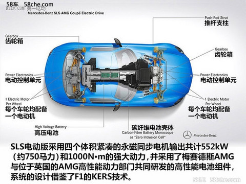 第一电动网新闻图片