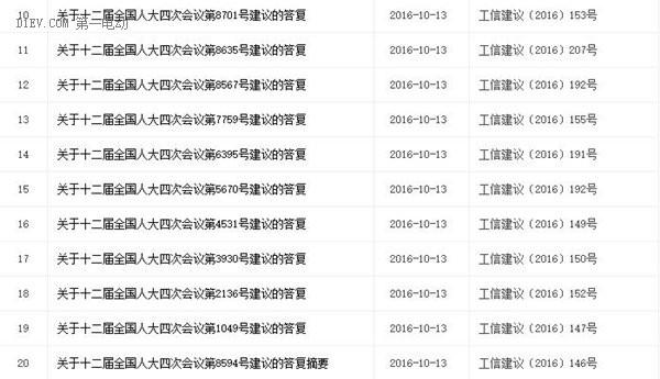 低速電動(dòng)車(chē)已獲得國(guó)務(wù)院認(rèn)可 相關(guān)技術(shù)標(biāo)準(zhǔn)近期即將立項(xiàng)