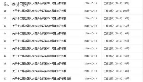 低速电动车已获得国务院认可 相关技术标准近期即将立项