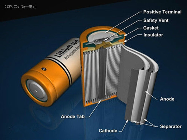 锂电池结构