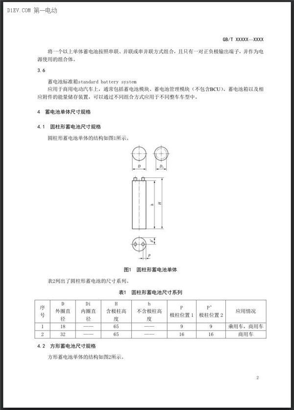 工信部发布电动汽车用动力蓄电池产品规格尺寸/电池编码征求意见稿