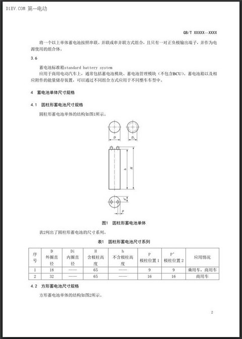工信部发布电动汽车用动力蓄电池产品规格尺寸/电池编码征求意见稿