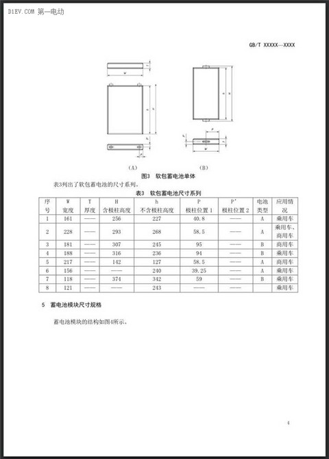 工信部发布电动汽车用动力蓄电池产品规格尺寸/电池编码征求意见稿