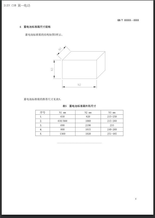 工信部发布电动汽车用动力蓄电池产品规格尺寸/电池编码征求意见稿