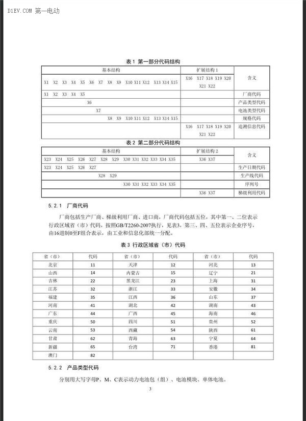 第一电动网新闻图片