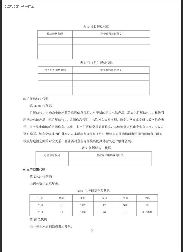第一電動網(wǎng)新聞圖片