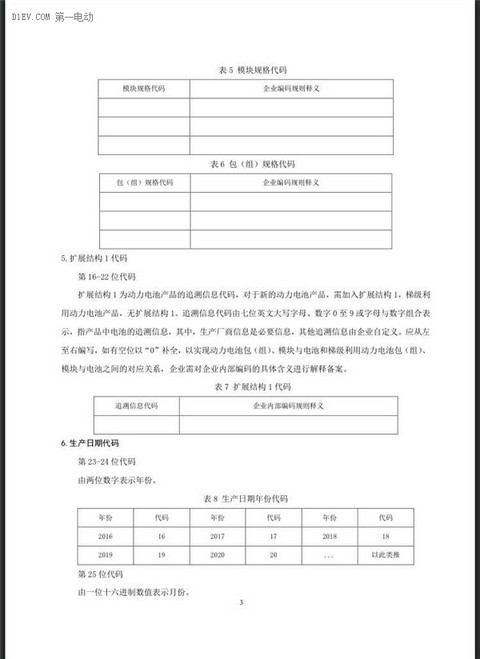 第一电动网新闻图片