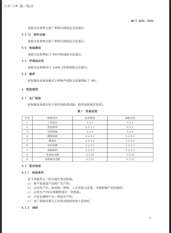 第一电动网新闻图片